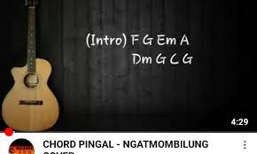 Chord dan Lirik Lagu - Melenggang