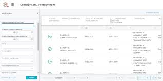 Reestr Sertifikatov Deklaracij Sootvetstviya Rossii I Tamozhennogo Soyuza Tr Ts Eas