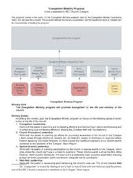 You have to convince the client that you're the best choice. How To Write A Proposal For Evangelism Http Digitalcommons Liberty Edu Cgi Viewcontent Cgi Article 1049 Amp Context Doctoral To Write A Top Proposal You Need To Scrutinize It Before