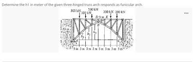 Led vu meter circuits using transistors, 5 to 20, 40 led. Determine The H2 In Meter Of The Given Three Hinged Chegg Com