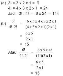 Dalam sebuah keluarga yang terdiri dari seorang ayah seorang ibu dan 3 orang anaknya makan bersama dan mengelilingi sebuah meja makan. Kaidah Pencacahan Permutasi Materi Lengkap Matematika