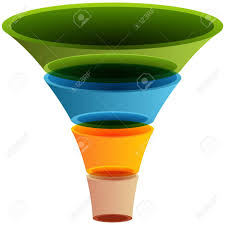 an image of a 3d layered funnel chart