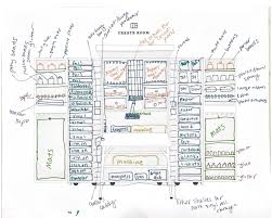 Z + alt + click on mat. Dreambox Setup Ideas For Cricut And Silhouette Organization Clarks Condensed
