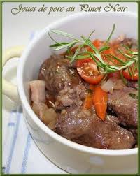 Epingle Sur Plat De Viande