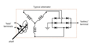 The following image shows a much simpler alternative for generating 3 phase signals with accuracy and without complicated adjustments Automotive Alternator Ac Circuits Electronics Textbook