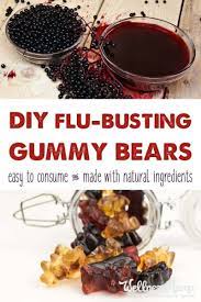 Pin On Natural Herbal Remedies