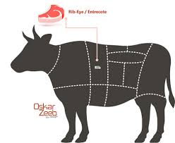 Chuck confused by all the different cuts of steak available? Rib Eye Steak Dry Aged Online Bestellen Kult Fleisch De Oskar Zeeb