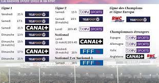 On ne s'est pas séparés en bons termes avec rudi garcia. Football Comment Regarder Le Foot A La Television Cette Saison Football Le Telegramme