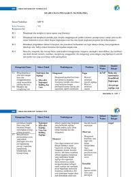 Ktsp perangkat pembelajaran silabus pembelajaran perangkat pembelajaran silabus pembelajaran mata pelajaran matematika kelas iv (4) semester 2 untuk sekolah dasar (sd)/madrasah ibtidaiyah 19 4 jp sumber: Silabus Matematika Smp Dan Sma Kumpulan Informasi