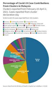 You can buy a used car for about 25k, but you might not be able to fund a loan for used car if its older than 3 or 5 years (i am not sure on this). Utaks Zjr8jfem
