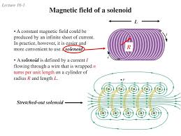 Two curl your right hand's fingers around a solenoid in the direction of normal current flow; Magnetic Field Of A Solenoid Ppt Download