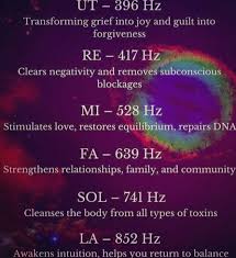 369 Is Key Tesla Numerology Healing Frequencies Energy Healing Healing Codes
