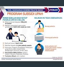 Para pekerja atau karyawan yang masuk dan memenuhi kriteria sebagai penerima subsidi gaji pun dipastikan bakal segera bisa menerimanya. Bagaimana Mohon Dan Tuntut Rm600 Untuk Pekerja Dalam Program Subsidi Upah 2 0 Pakej Bantuan Tambahan Kita Prihatin Edu Bestari