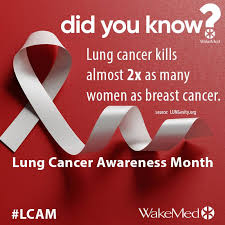 Lung cancer awareness month 2020: Facebook