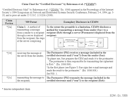 claim charts book part ii software litigation consulting