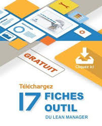 Telecharger Fiches Outils Lean Management Amelioration Continue Management Visuel Fiches Management De Projet