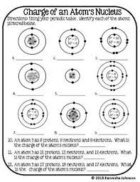 8 5a Charge Of An Atom S Nucleus Teaching Science 8th Grade Science Atom