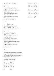 How to play on piano bukalah matamu (ejen ali the movie). Lirik Chord Lagu Mix 1