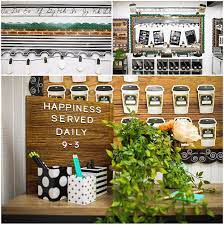 Schoolgirl Style Industrial Cafe Coffee Break Zoom Classroom Background Coffee Theme Coffee Shop Decor Classroom Decorations