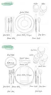 The Complete Guide To Setting A Holiday Table Holiday Table Settings Dining Etiquette Table Manners