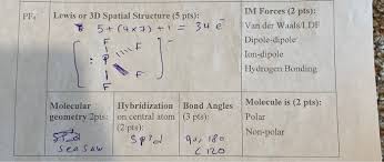 Solved What About Sf4 And No I Made Mistake On Them And Chegg Com A double bond in chemistry is a covalent bond between two atoms involving four bonding electrons as opposed to two in a single bond. what about sf4 and no i made mistake