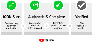 Youtube also offers free documentaries. Youtube Verification How To Get A Grey Checkmark For Your Channel