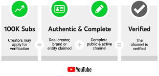 To make money on youtube from 100k views consistently you need to upload a unique interesting content on a regular basis. Youtube Verification How To Get A Grey Checkmark For Your Channel