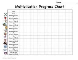 Multiplication Fact Mastery Student Progress Chart And