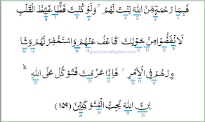 Surah ali 'imran(آل عمران) 3:190 indeed, in the creation of the heavens and the earth and the alternation of the day and night there are signs for people of reason. Hukum Tajwid Bacaan Al Quran Surat Ali Imran Ayat 159 Beserta Penjelasan Dan Alasannya