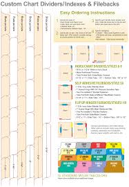 Medical Chart Tab Dividers At Charts Carts Paper