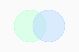 Understanding Venn Diagram Symbols With Examples Cacoo