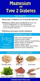 Pin On Food Dietary Needs