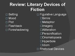 Literary devices, also known as literary elements, are techniques that writers use to convey their message more powerfully or to enhance their writing. Literary Devices Elements And Techniques Of Fiction Literary