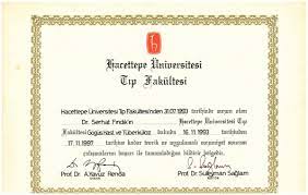 Check spelling or type a new query. Prof Dr Serhat Findik Yorumlari Incele Ve Randevu Al Doktortakvimi Com