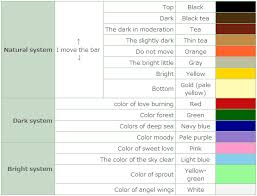 Figure out which art pieces are real and which are forgeries. Bidoof Crossing Animal Crossing New Leaf Shampoodle