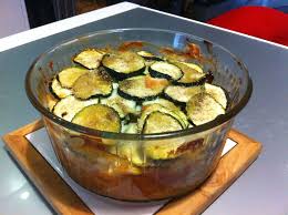 Gratin De Courgettes A La Viande Et Mozzarella Recette Recette Gratin Courgette Gratin De Courgettes Recettes De Cuisine