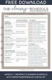 Cleaning Schedule With Home Maintenance Checklist Checklist Cleaning Maintenance Schedule In 2020 Home Maintenance Home Maintenance Checklist Cleaning Schedule