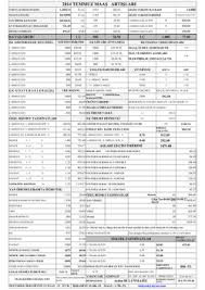 .ve dayanışma vakfı başvuru sistemi, adana i̇li seyhan i̇lçesi sosyal yardımlaşma ve dayanışma vakfına online başvuruların alındığı başvuru sorgulama formu. Sosyal Yardimlasma Ve Dayanisma Vakfi