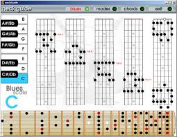 pentatonic scale chart guitar pdf major and minor pentatonic