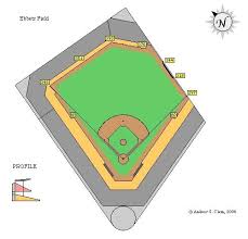 Just that outfield fence distances and other minor . Ebbet S Field Dimensions For My Money The Greatest 20th Century Ballpark Baseball Park Baseball Classic Baseball Field Dimensions
