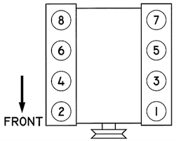 When replacing a switch, fitting, or outlet receptacle, make sure never to install a device that is rated for further amperage than the circuit carries. Solved I Need Wiring Diagram For Ignition Switch For 1997 Chevrolet Fixya