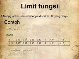 Check spelling or type a new query. Limit Fungsi Ppt Download