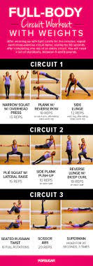 total body circuit workouts