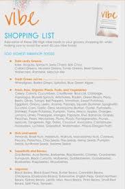 Don't worry so much about the calories and fat content, as it's better. High Vibration Foods