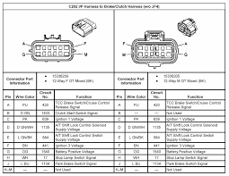 Wiring shop quick reference guide wiring shop quick reference guide. 5 3 Wiring Harness Wiring Diagrams Here Ls1tech Camaro And Firebird Forum Discussion