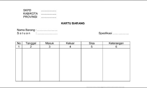 Oleh karena itu, perihal keluar masuk barang ini harus melalui prosedur tertentu seperti menggunakan surat permohonan izin … Contoh Form Keluar Masuk Barang Khusien