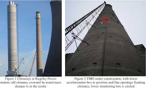 A landmark staffordshire chimney that was 600ft (183m) tall has been demolished. Pdf Real Time Performance Tracking On A 183m Concrete Chimney And Tuned Mass Damper System Semantic Scholar