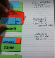 Best Way To Do A Card Sort In Class Logistics How To High School Math Teaching Middle School Maths Math