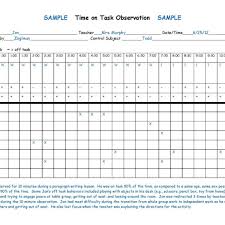 The Time On Task Chart I Cant Live Without