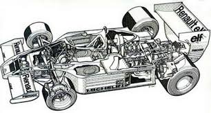 Image result for Gris Elyees 1977 Renault